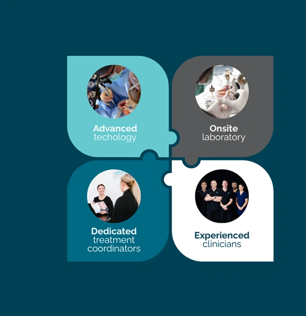 Why Choose Revive Dental